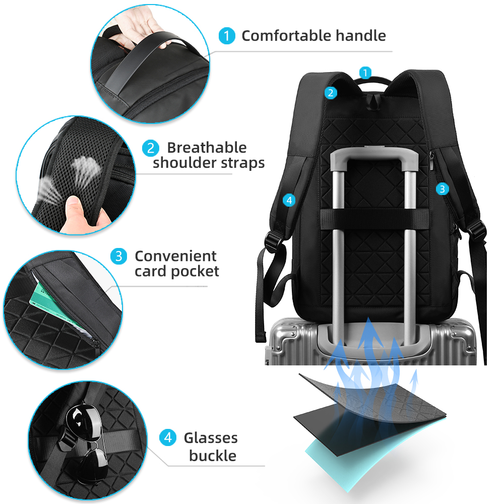 Zaino per laptop da uomo sotti - Luxury Bags That Fit Laptop recensione e prezzo